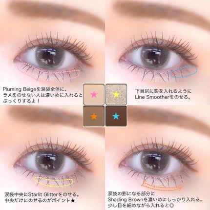 アンダーアイメーカー/dasique/アイシャドウパレットを使ったクチコミ(6枚目)