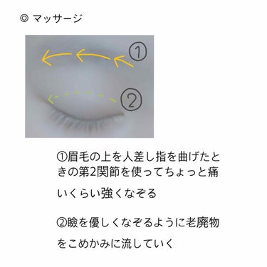 ワンダーアイリッドテープ Extra/D-UP/二重まぶた用アイテムを使ったクチコミ（3枚目）