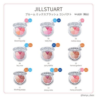 ジルスチュアート ブルーム ミックスブラッシュ コンパクト/JILL STUART/パウダーチークを使ったクチコミ（1枚目）