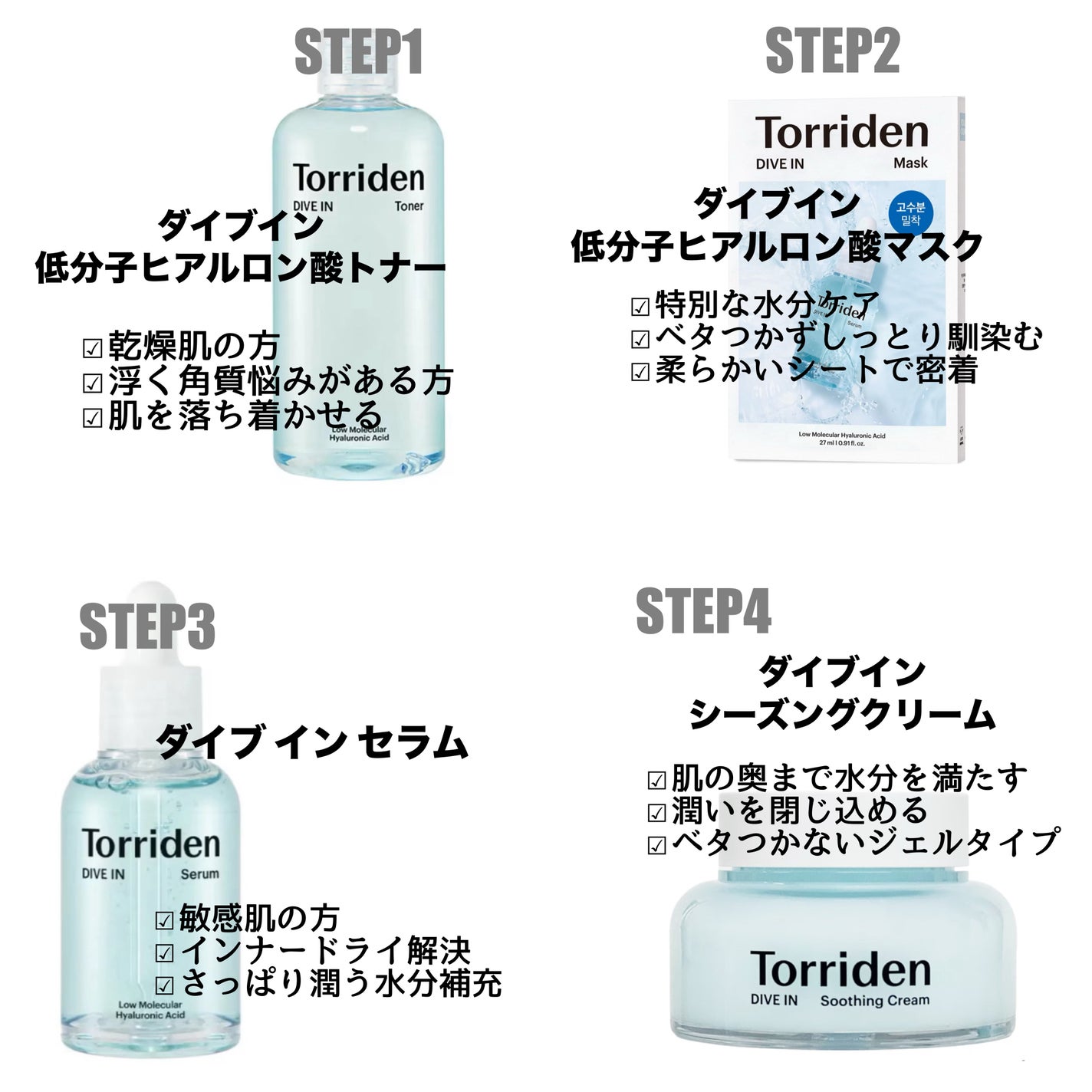 ダイブイン セラム/Torriden/美容液を使ったクチコミ(2枚目)