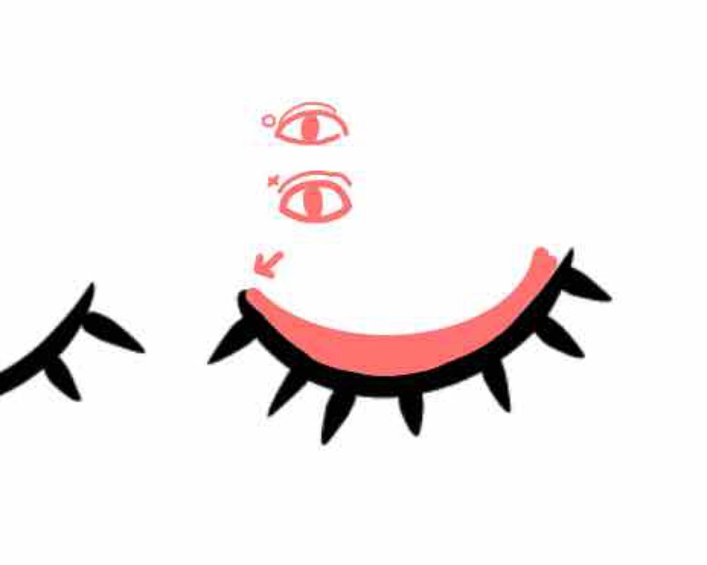 リアルダブルアイリッド/K-パレット/二重まぶた用アイテムを使ったクチコミ(2枚目)