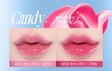 フィー 3Dボリューミンググロス/fwee/リップグロスを使ったクチコミ(9枚目)