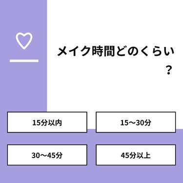 スキンケアヲタ☔️ぱる on LIPS 「【質問】メイク時間どのくらい？【回答】・15分以内：6.7%・..」（1枚目）