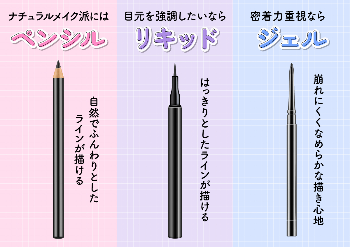 ペンシルは自然でふんわりとしたラインが描けてナチュラルメイク派におすすめ。リキッドははっきりとしたラインが描けるので目元を強調したいときにピッタリ。ジェルは崩れにくくなめらかな描き心地で密着力重視の人におすすめ。