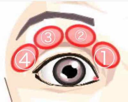 潤浸保湿 化粧水 III とてもしっとり/キュレル/化粧水を使ったクチコミ(4枚目)