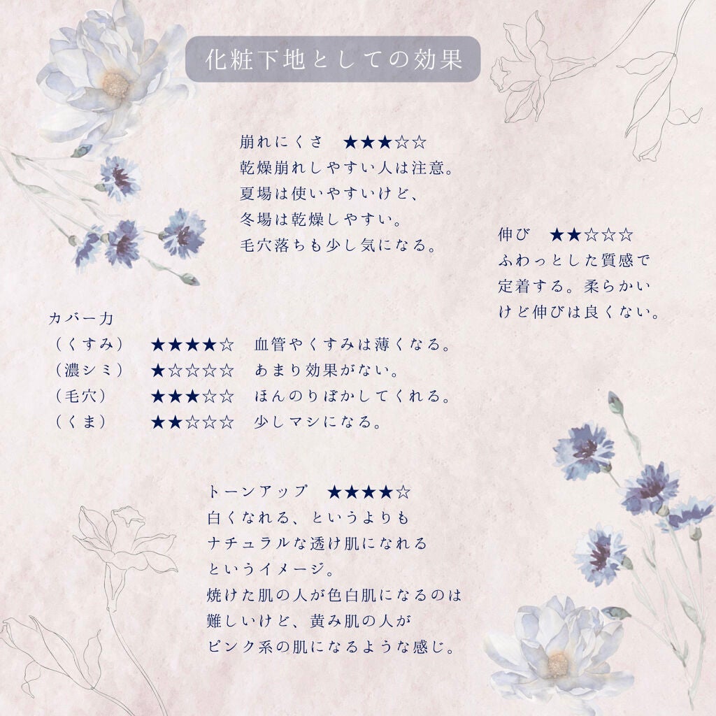 エアフィールメーカー/インテグレート/化粧下地を使ったクチコミ(3枚目)