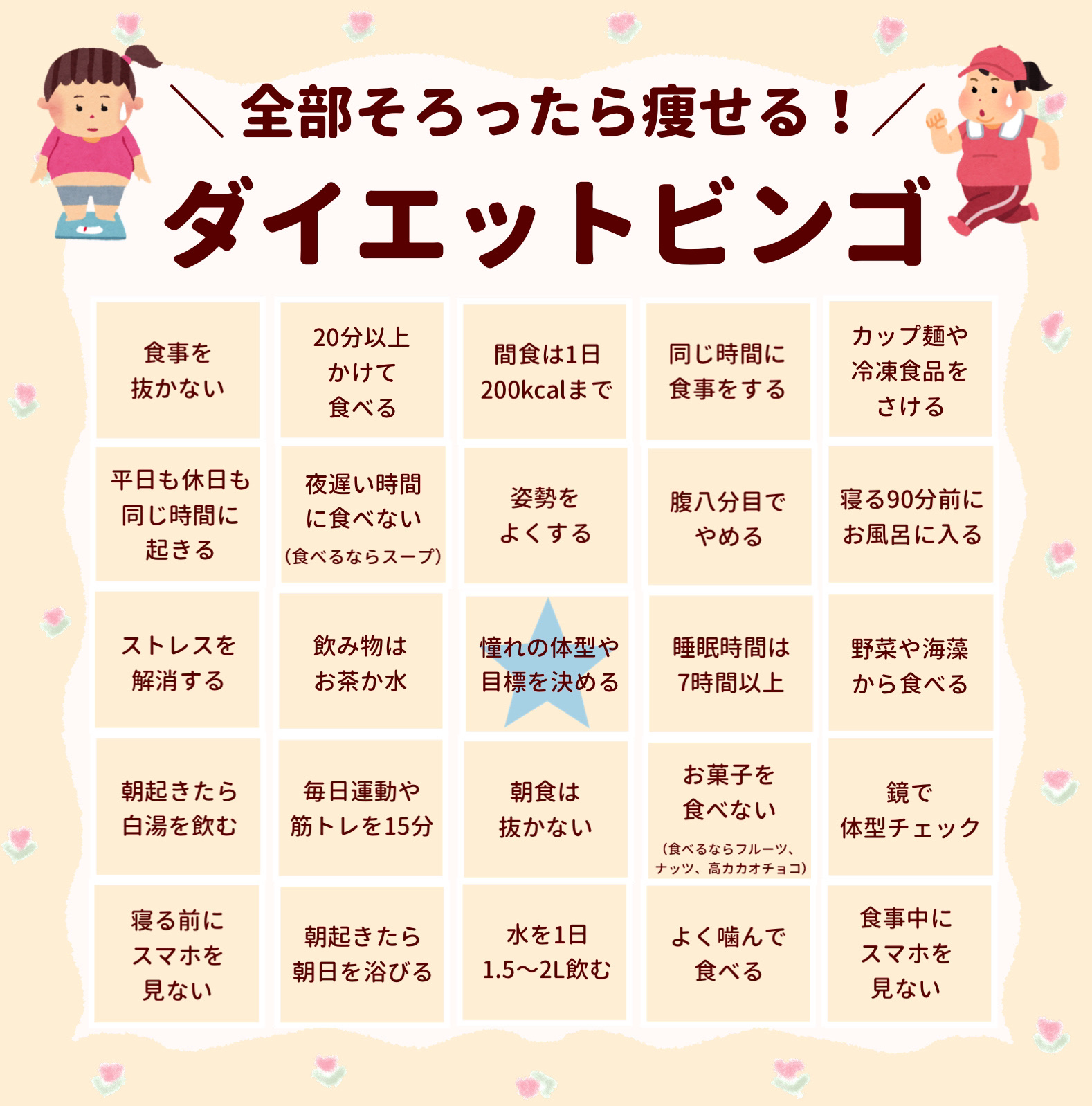 DHC ビタミンＣハードカプセル/DHC/美容サプリメントを使ったクチコミ（1枚目）