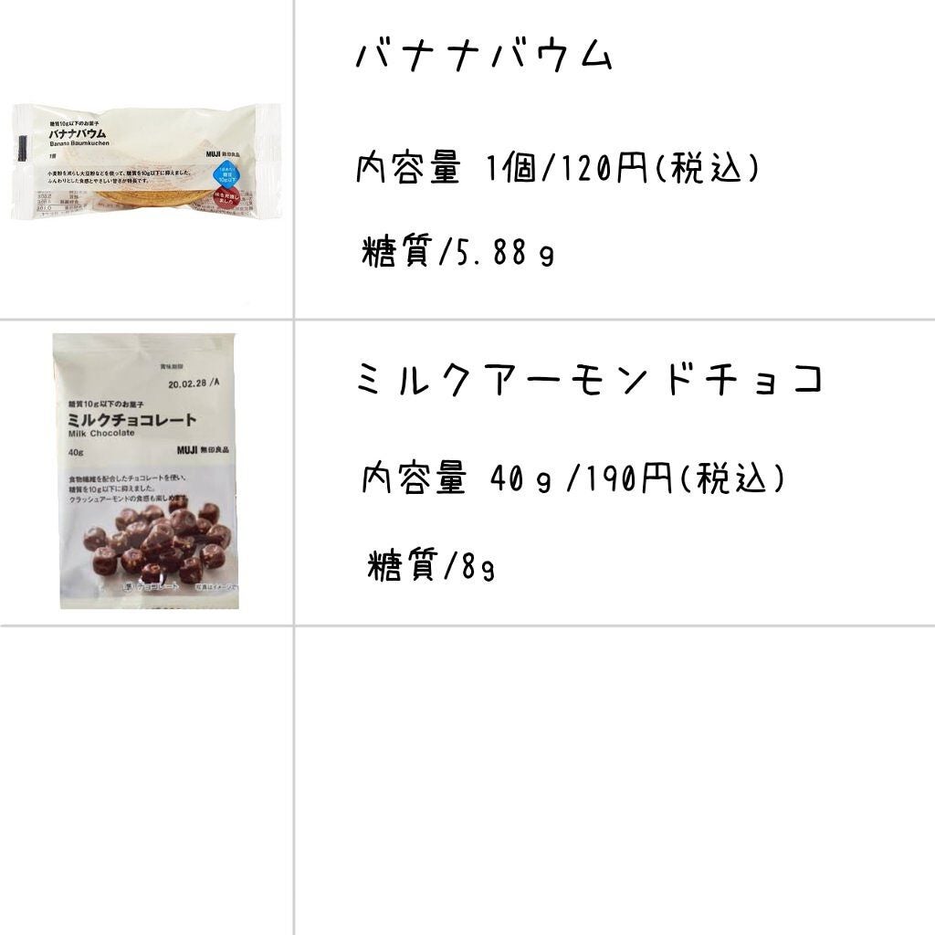 バナナバウム/無印良品/食品を使ったクチコミ(7枚目)