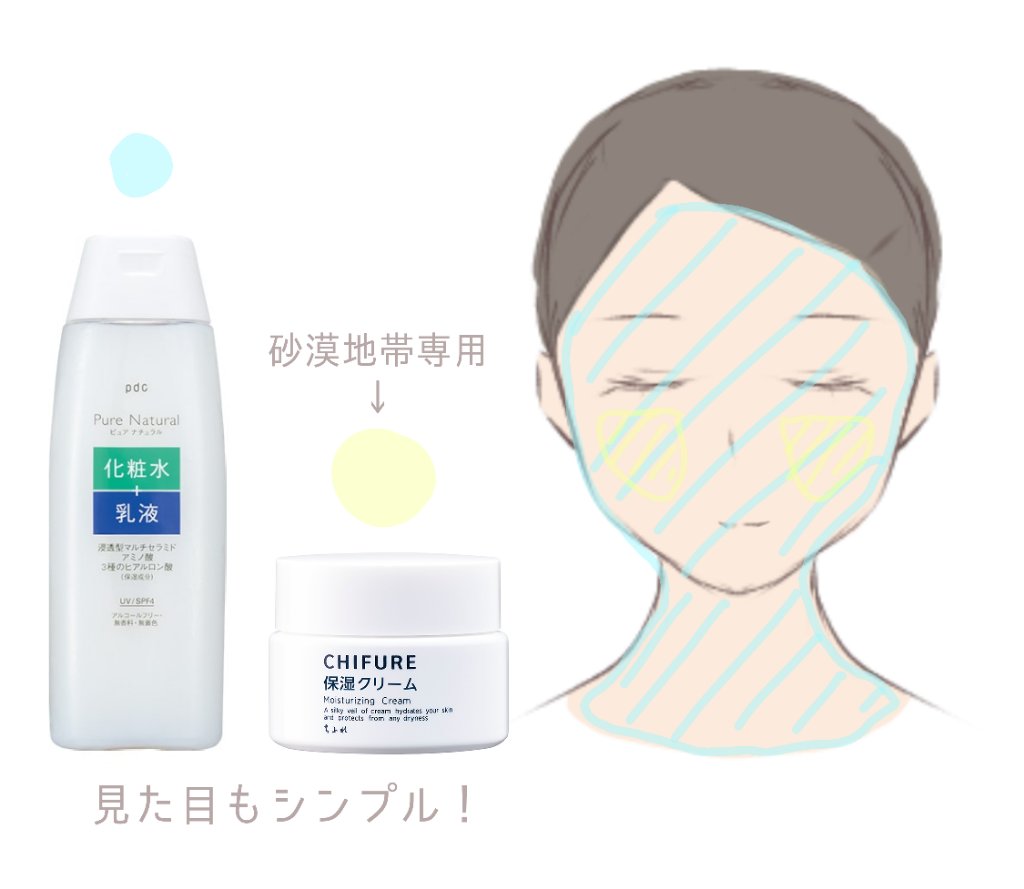 保湿クリーム  詰替用/ちふれ/フェイスクリームを使ったクチコミ（3枚目）