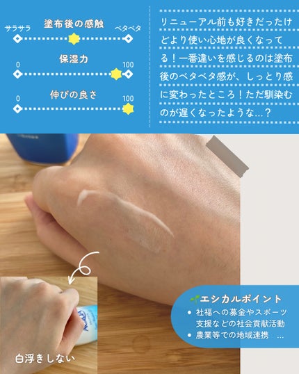 スキンアクア スーパーモイスチャージェル/スキンアクア/日焼け止めジェルを使ったクチコミ(3枚目)