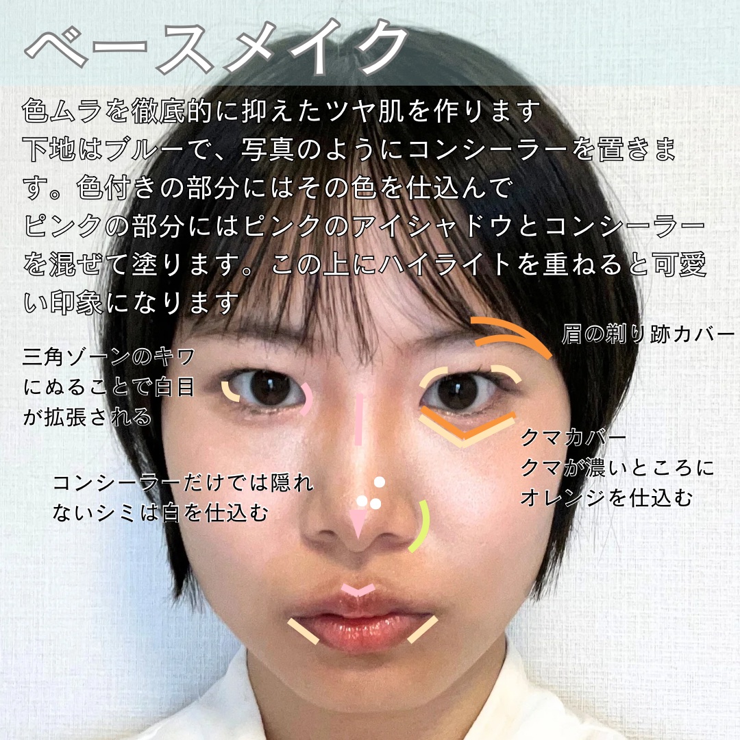 スティックコンシーラー 02 ナチュラル/キスミー フェルム/スティックコンシーラーを使ったクチコミ（2枚目）