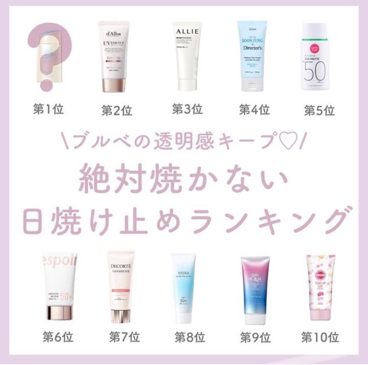 スキンアクア トーンアップUVエッセンス/スキンアクア/日焼け止めクリームを使ったクチコミ(1枚目)