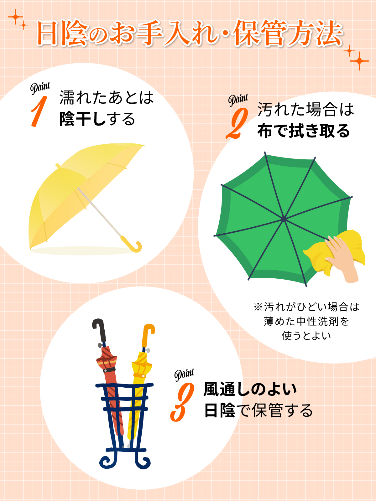 日陰のお手入れ・保管方法。濡れたあとは陰干しし汚れた場合は布で拭き取る。汚れがひどい場合は薄めた中性洗剤を使うとよい。風通しのよい日陰で保管しましょう。