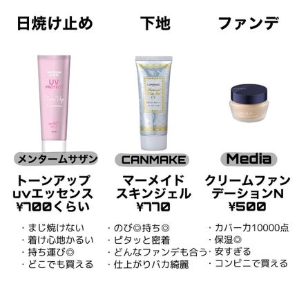 クイックラッシュカーラー/キャンメイク/マスカラ下地を使ったクチコミ(2枚目)