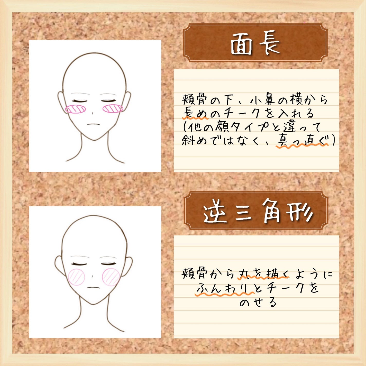 瑞樹澄葉@メイクのアレコレ on LIPS 「【顔タイプ別】チークの入れ方こんにちは!MiZuKiです投稿を..」(3枚目)