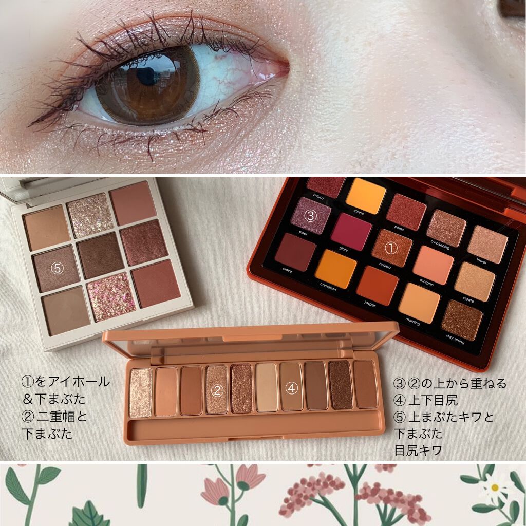 ナターシャ デノナ サンライズ パレット/Natasha Denona/アイシャドウパレットを使ったクチコミ(2枚目)