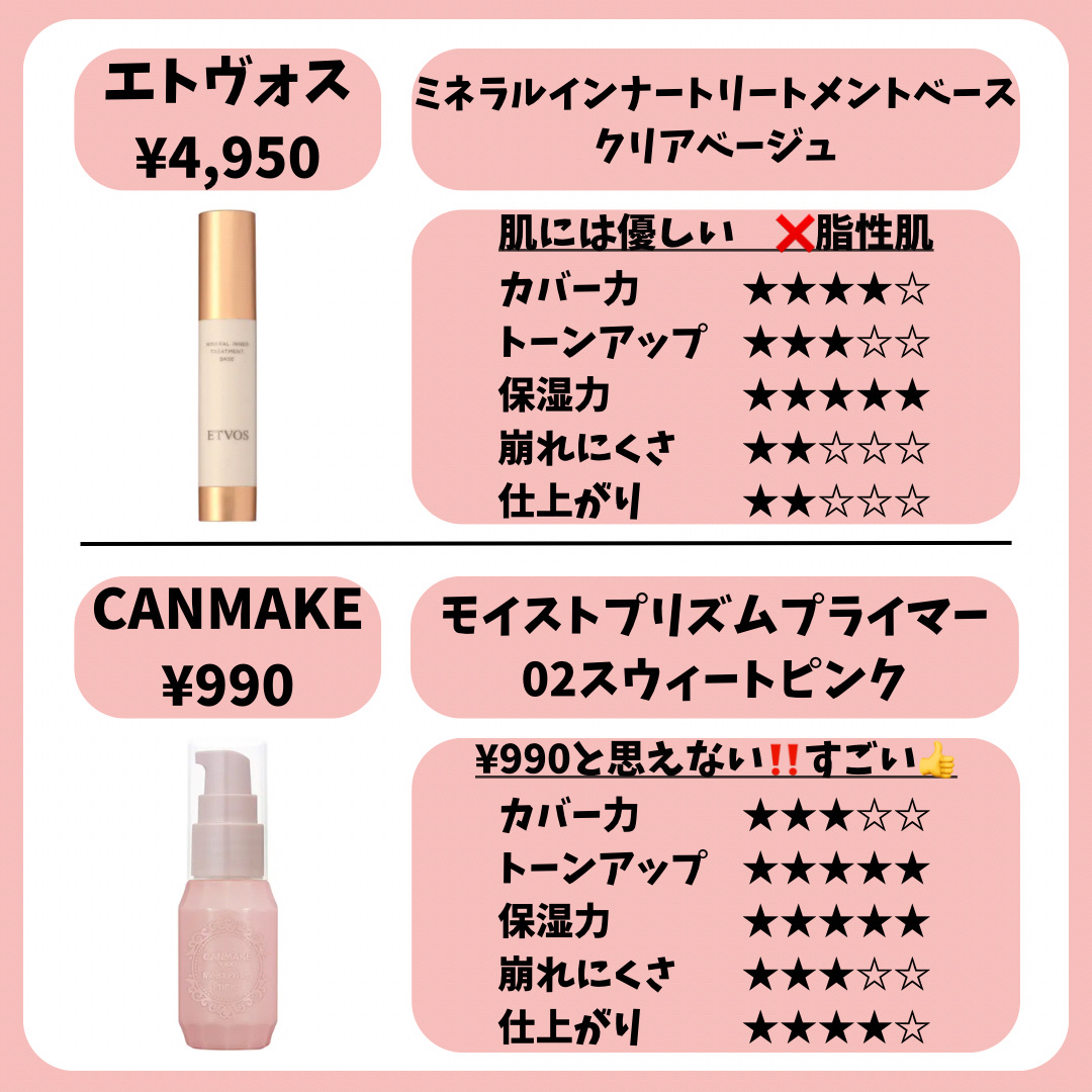 ジルスチュアート　イルミネイティング セラムプライマー/JILL STUART/化粧下地を使ったクチコミ（3枚目）