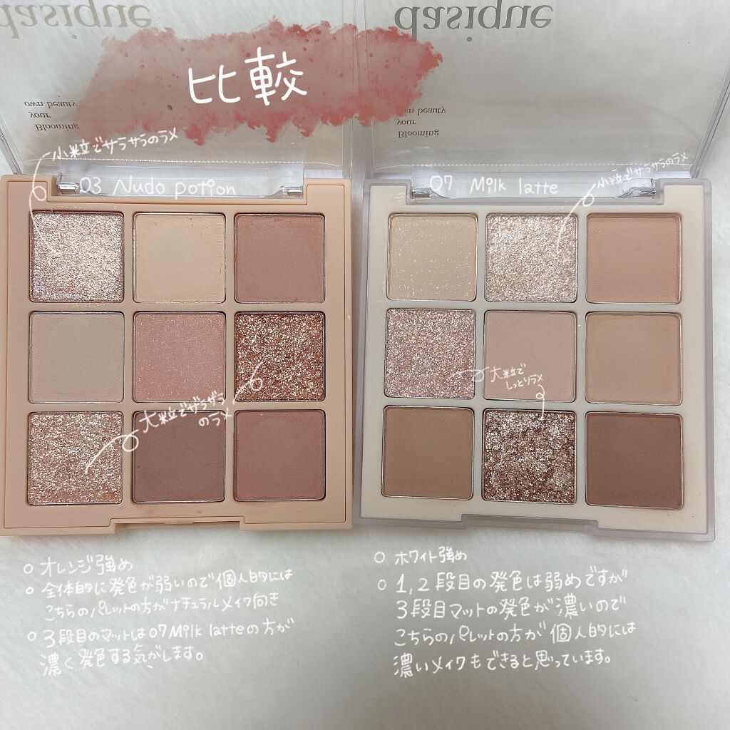 シャドウパレット/dasique/アイシャドウパレットを使ったクチコミ(2枚目)