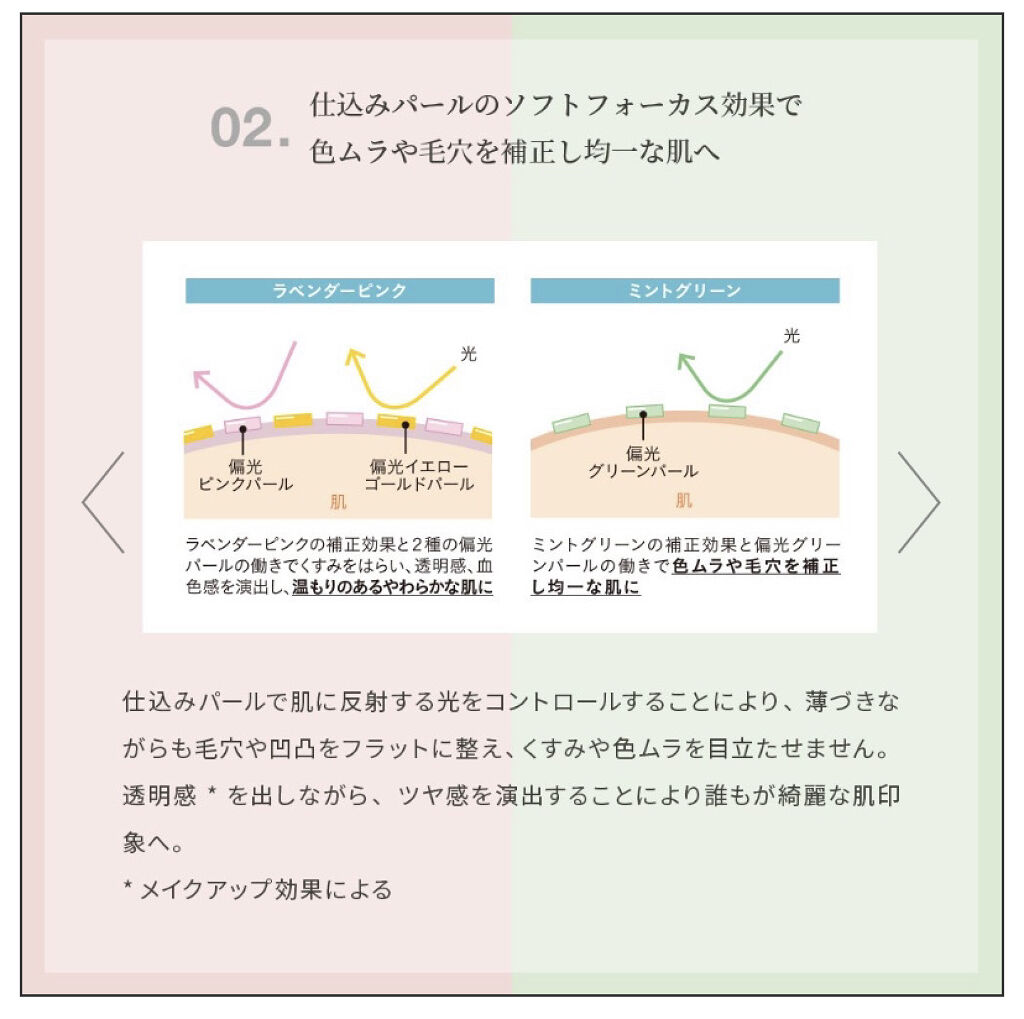 ノーセバム　ミネラルパウダー　N/innisfree/ルースパウダーを使ったクチコミ（3枚目）