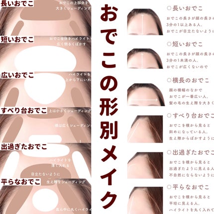 シェーディングパウダー/キャンメイク/シェーディングを使ったクチコミ(1枚目)