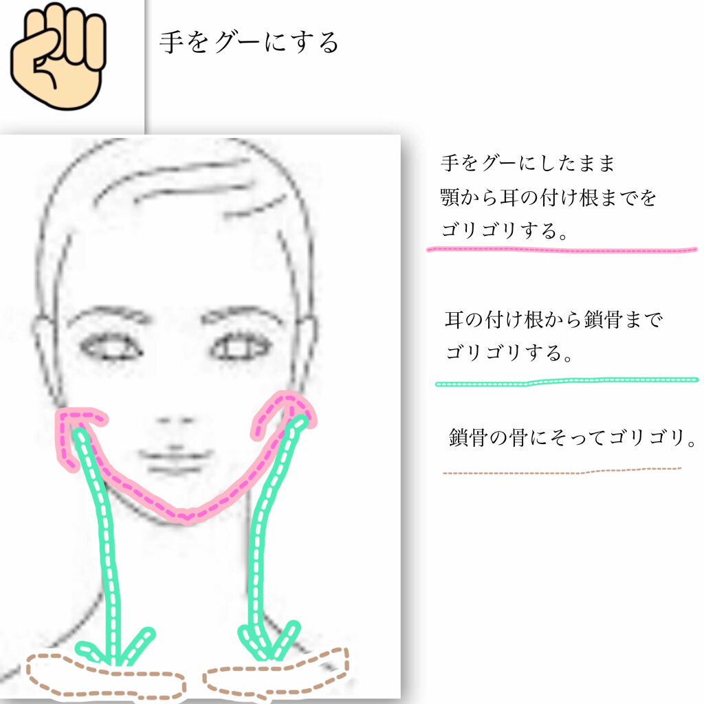 ハトムギ化粧水(ナチュリエ スキンコンディショナー R )/ナチュリエ/化粧水を使ったクチコミ（3枚目）