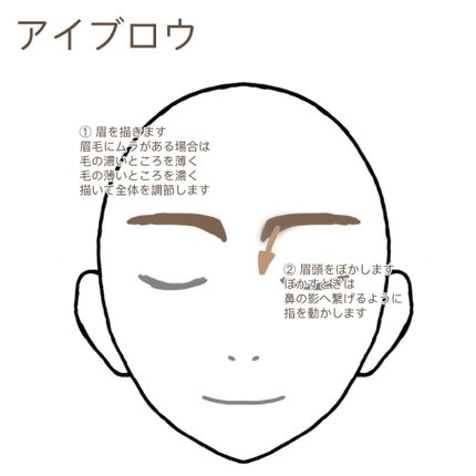 ブラシ付きアイブロウ繰り出し/CEZANNE/アイブロウペンシルを使ったクチコミ(3枚目)