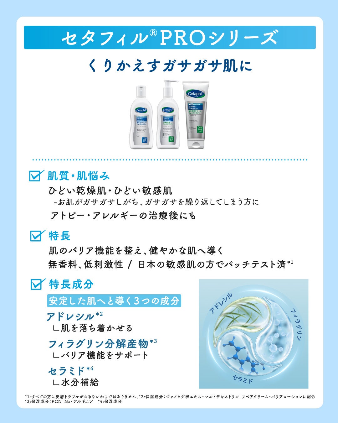 【公式】セタフィル on LIPS 「LIPSのみなさん、こんにちは😊【保存必須💡セタフィル全シリー..」(4枚目)