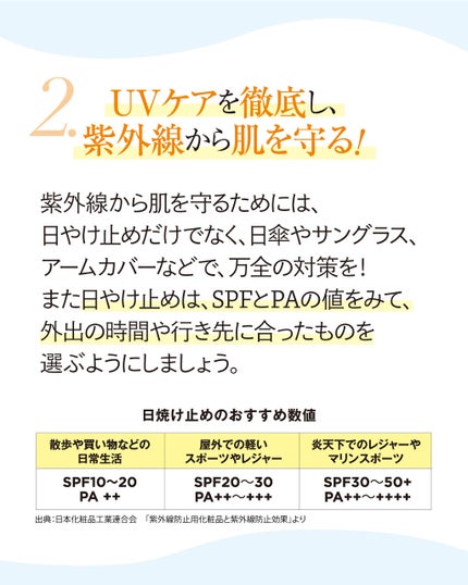 MHセラム/水橋保寿堂製薬/美容液を使ったクチコミ(3枚目)