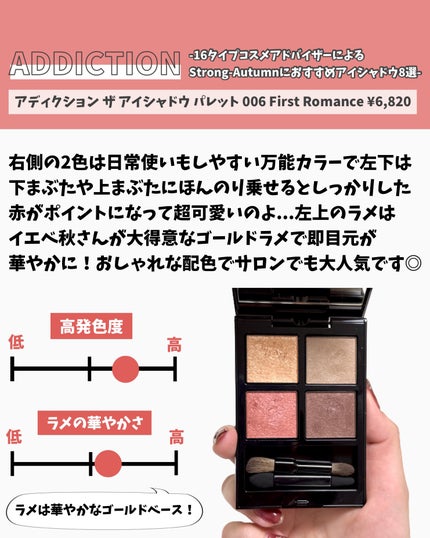 シャドーカスタマイズ/MAJOLICA MAJORCA/単色アイシャドウを使ったクチコミ(2枚目)
