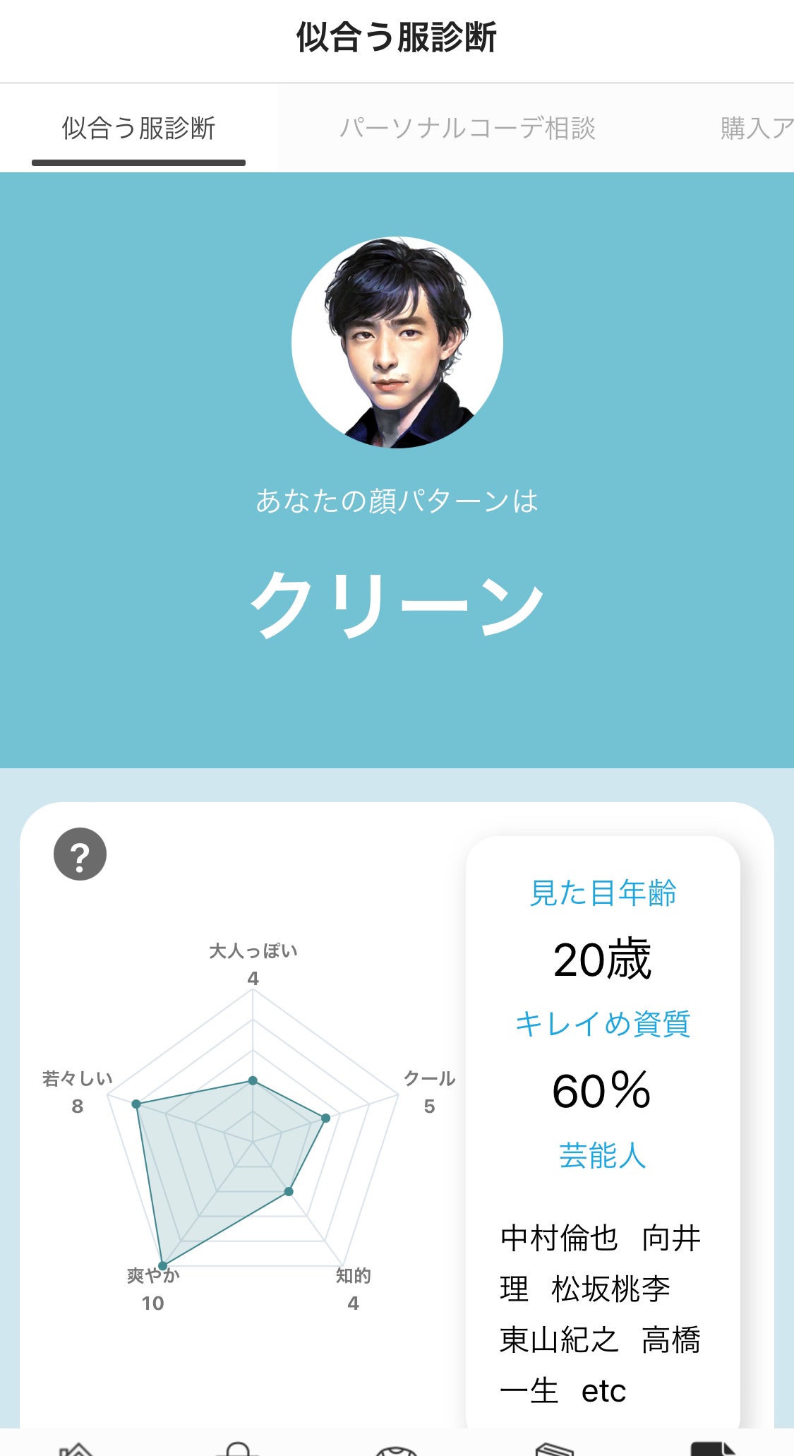 w☺️ on LIPS 「..」(1枚目)