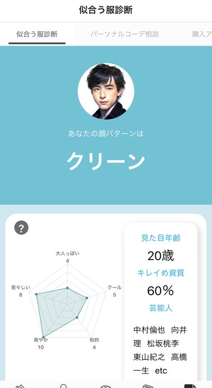 を使ったクチコミ(1枚目)