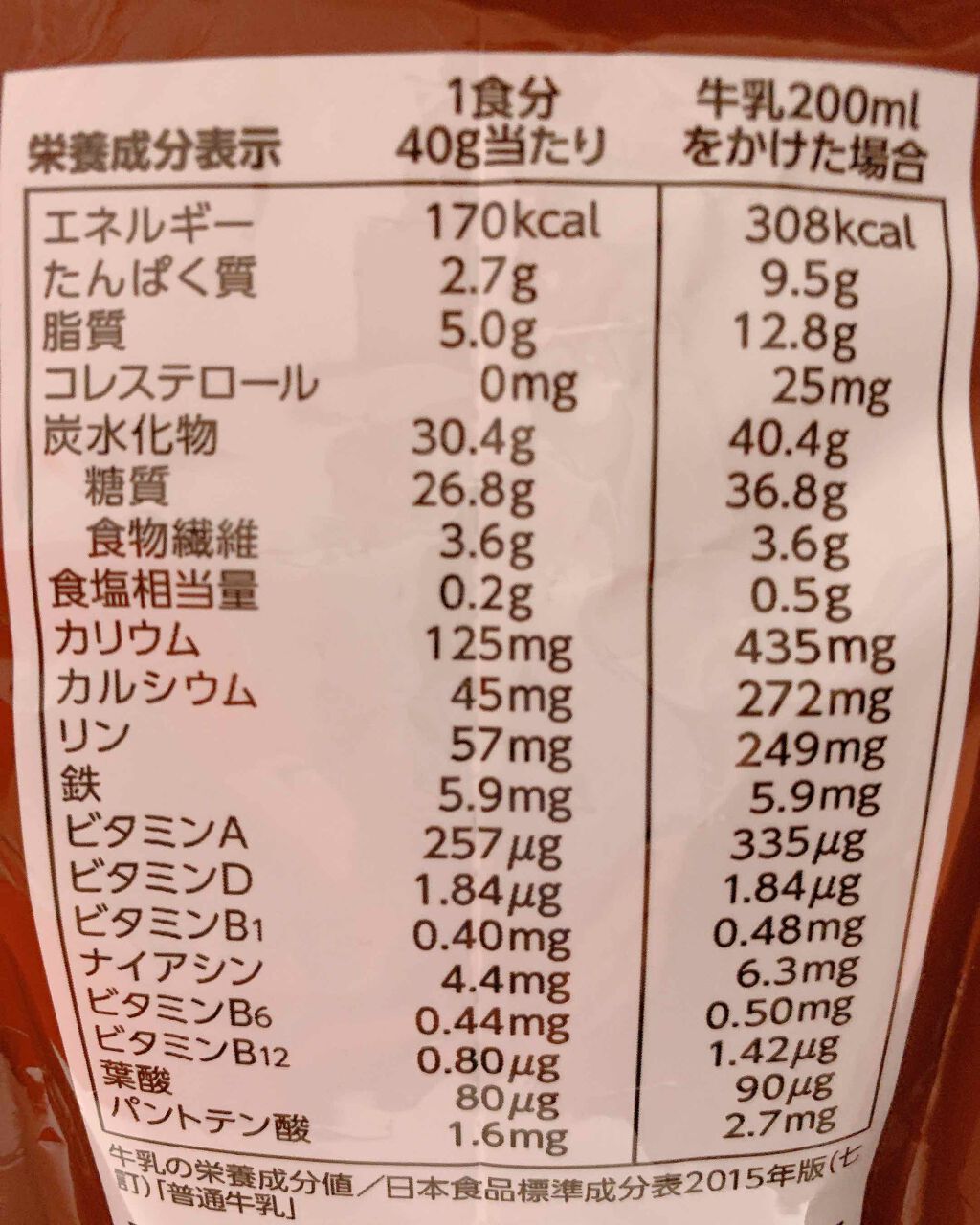 自己紹介/雑談/その他を使ったクチコミ（3枚目）