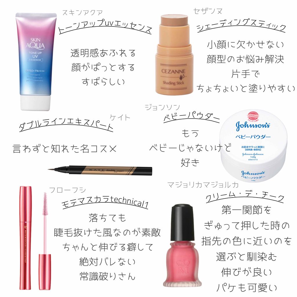 クリーム・デ・チーク/MAJOLICA MAJORCA/ジェル・クリームチークを使ったクチコミ（2枚目）