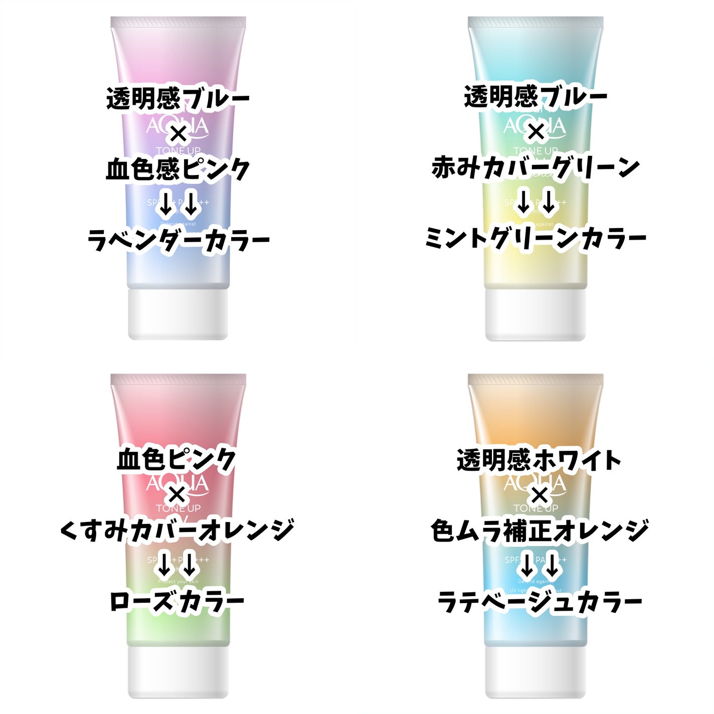 スキンアクア トーンアップUVエッセンス/スキンアクア/日焼け止めクリームを使ったクチコミ(3枚目)