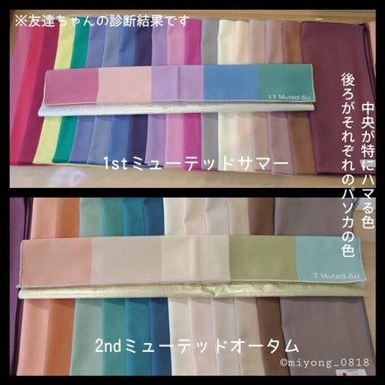 ZOZOGLASS/ZOZOTOWN/その他を使ったクチコミ(4枚目)