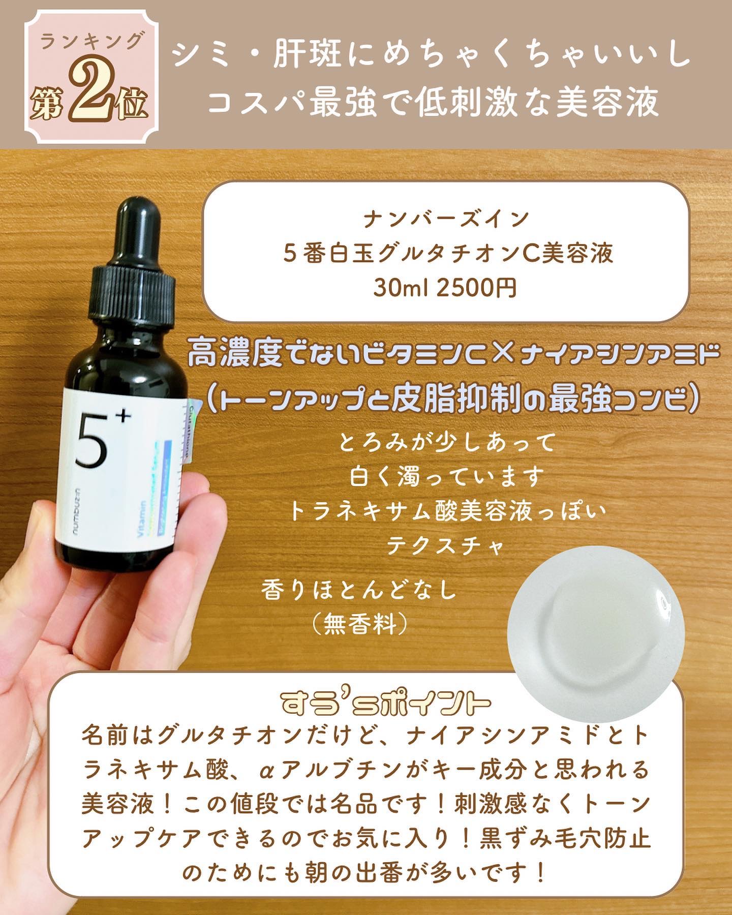 コスデバハ・Dr.Melaxin・numbuzin・Real Barrier・Isntree・celimaxの