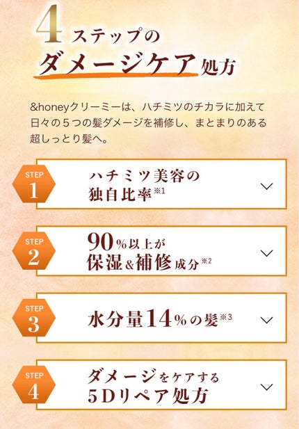 Creamy EXダメージリペアシャンプー1.0/ヘアトリートメント2.0/&honey/市販シャンプーを使ったクチコミ(2枚目)