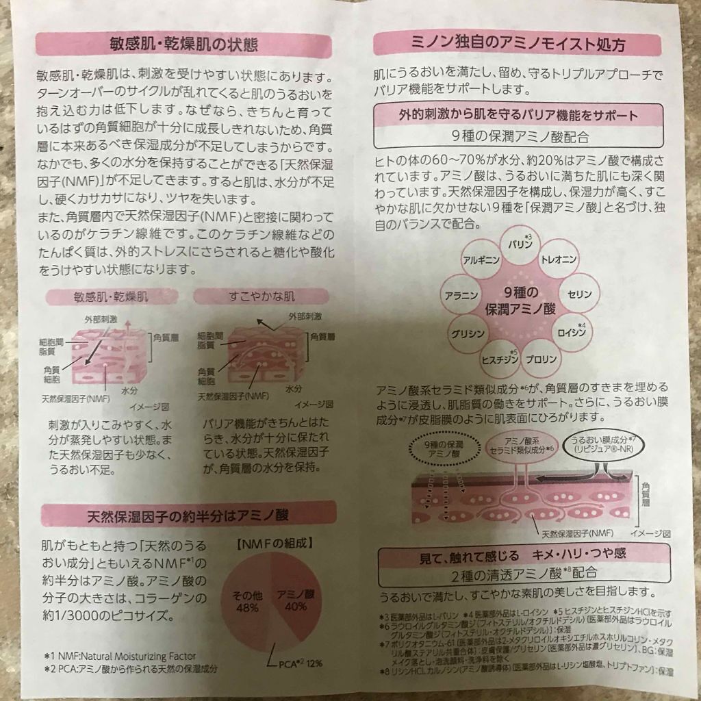 ミノン アミノモイスト ぷるぷるしっとり肌マスク/ミノン/シートマスク・パックを使ったクチコミ(2枚目)