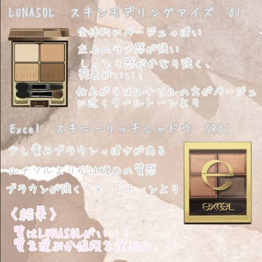 スキンモデリングアイズ/LUNASOL/アイシャドウパレットを使ったクチコミ（3枚目）