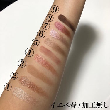 もるん / フォロバ 100⸜❤︎⸝‍ on LIPS 「..NARSアンインヒビテッドアイシャドーパレットS友..」（3枚目）