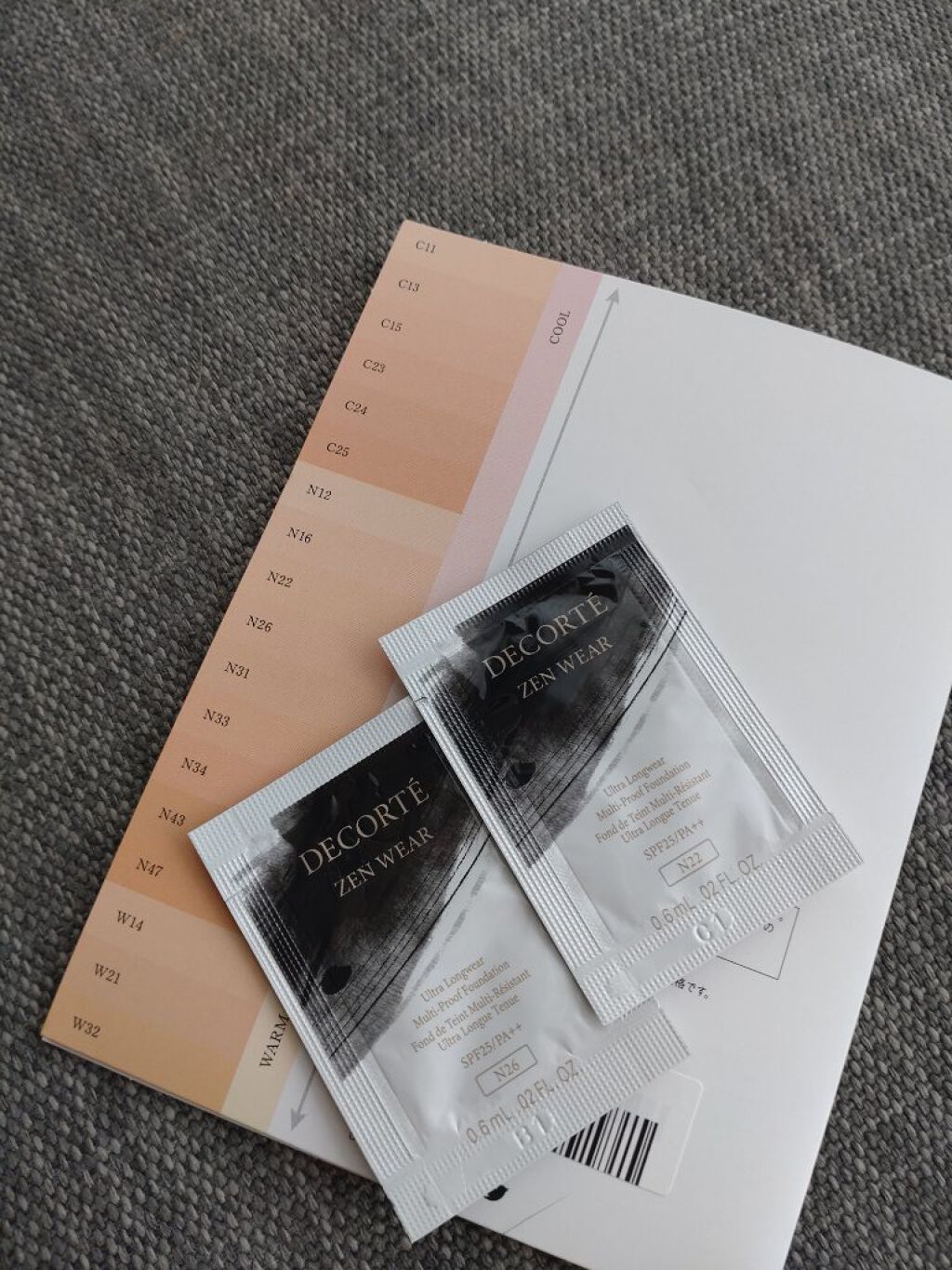 を使ったクチコミ（2枚目）