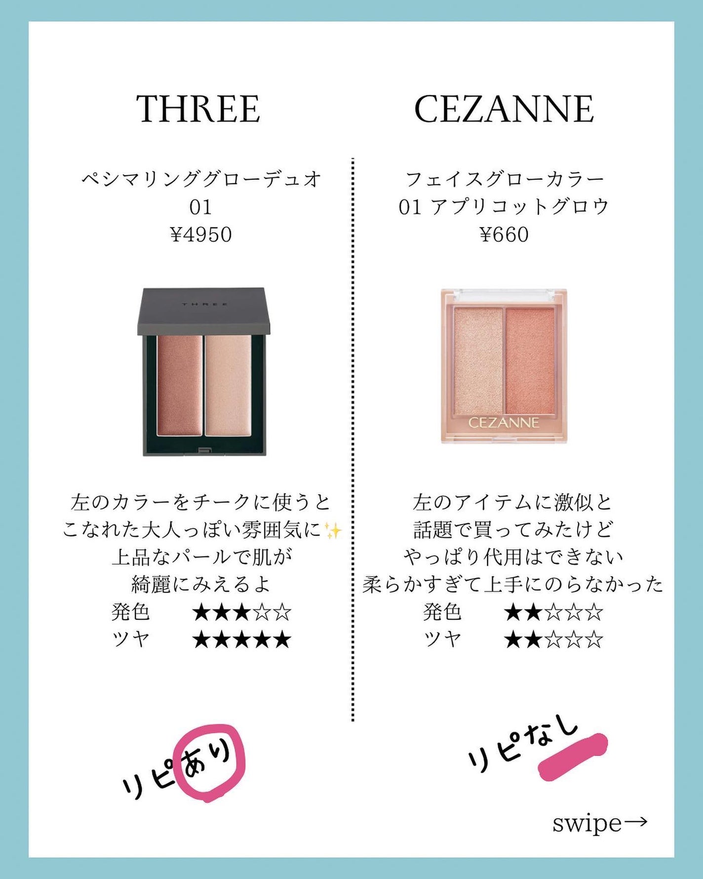 レ ベージュ オー ドゥ ブラッシュ/CHANEL/リキッドチークを使ったクチコミ(3枚目)