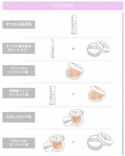 オーガニッククッションコンパクト/アクア・アクア/クッションファンデーションを使ったクチコミ(2枚目)