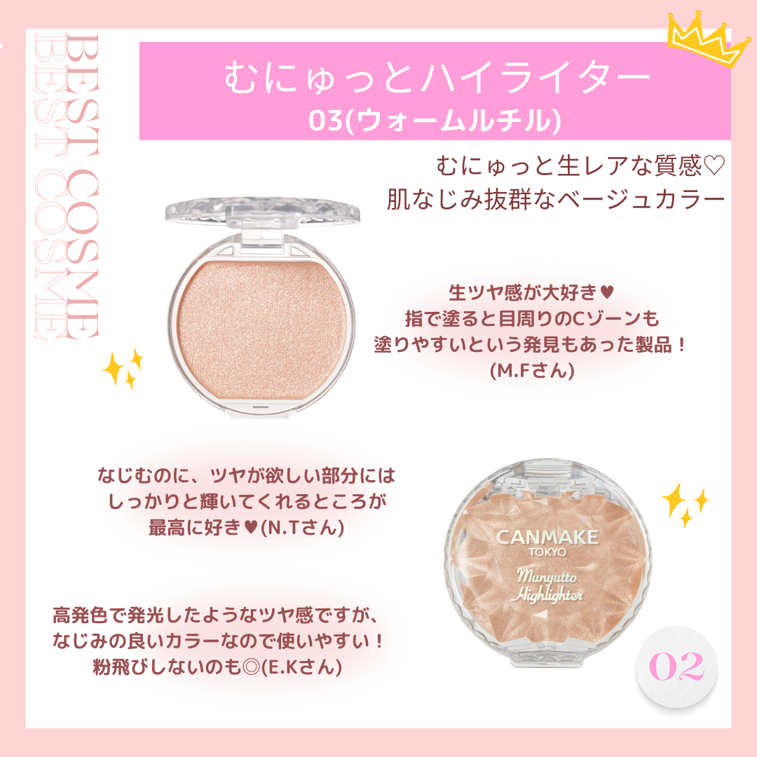 スマートミニアイブロウカラー/キャンメイク/眉マスカラを使ったクチコミ(3枚目)