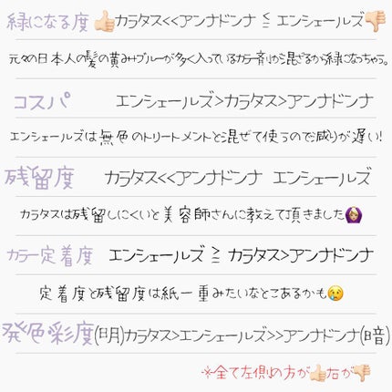 エブリ カラートリートメント/アンナドンナ/ヘアカラーを使ったクチコミ(2枚目)