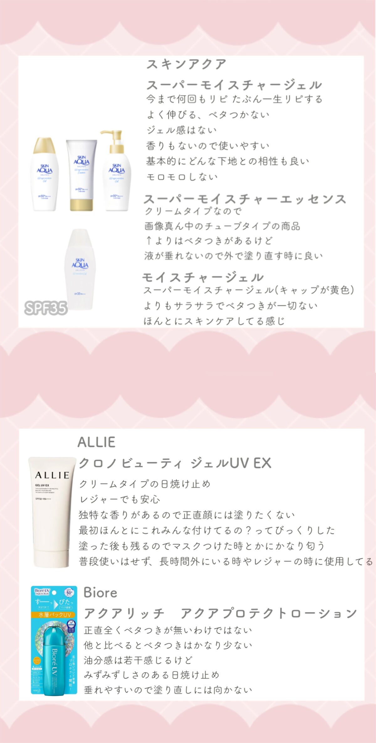 ファンケルボディジェル美白*＆肌引きしめ/ファンケル/ボディローションを使ったクチコミ（3枚目）