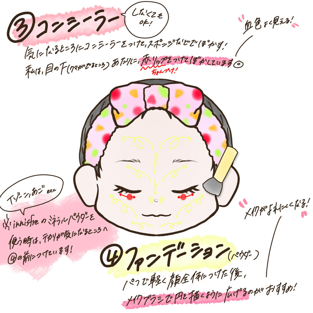 【旧品】マシュマロフィニッシュパウダー/キャンメイク/プレストパウダーを使ったクチコミ（3枚目）