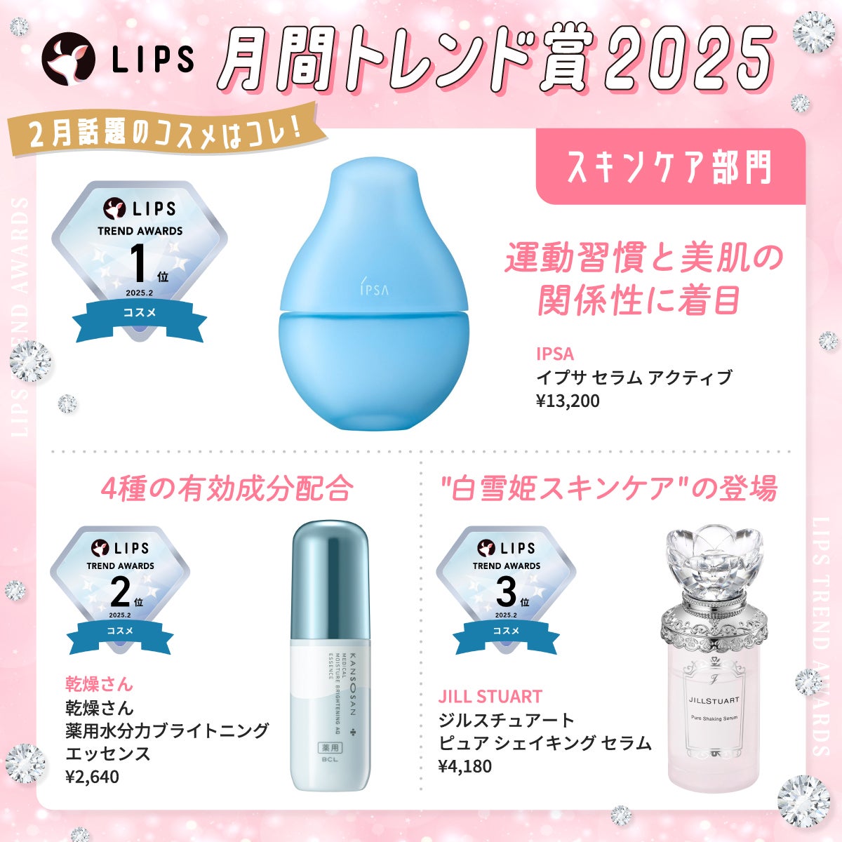 LIPS公式アカウント on LIPS 「/#LIPS月間トレンド賞🏆2025年2月を発表しました✨\S..」(3枚目)