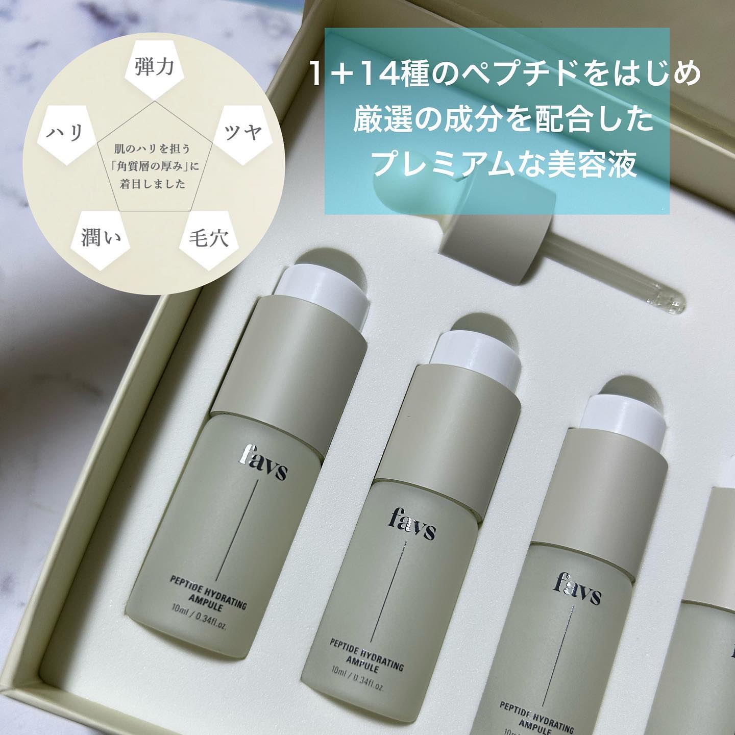 ペプチドハイドレーティングアンプル 6ea/favs/美容液を使ったクチコミ（2枚目）