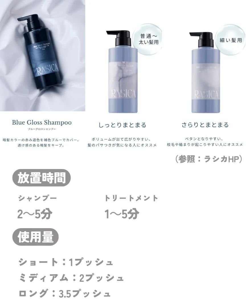 ブルーグロスシャンプー/トリートメント/rasica/市販シャンプーを使ったクチコミ(8枚目)